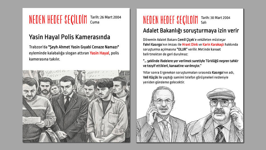 Yasin Hayal polis kamerasında, Adalet Bakanlığı'ndan soruşturma izni