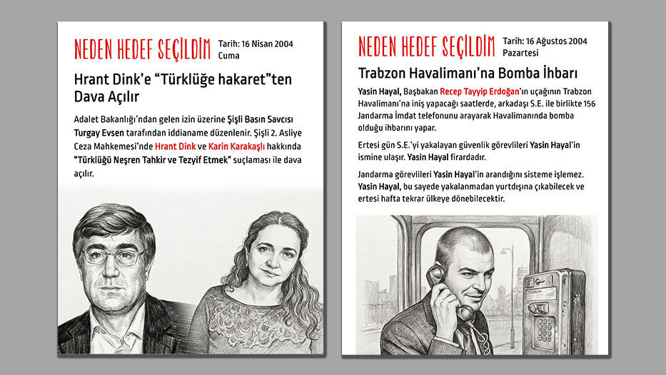 Dink ve Karakaşlı'ya "Türklüğe hakaret"ten dava, Yasin Hayal firarda