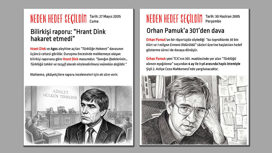 Bilirkişi raporu “Hrant Dink hakaret etmedi”, Orhan Pamuk'a 301'den dava