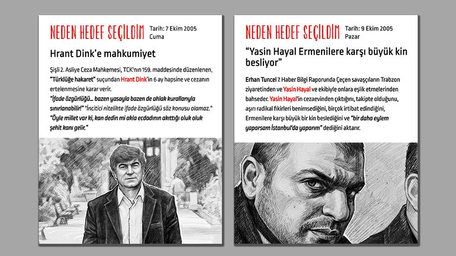 Hrant Dink’e mahkumiyet, "Yasin Hayal Ermenilere karşı büyük kin besliyor”