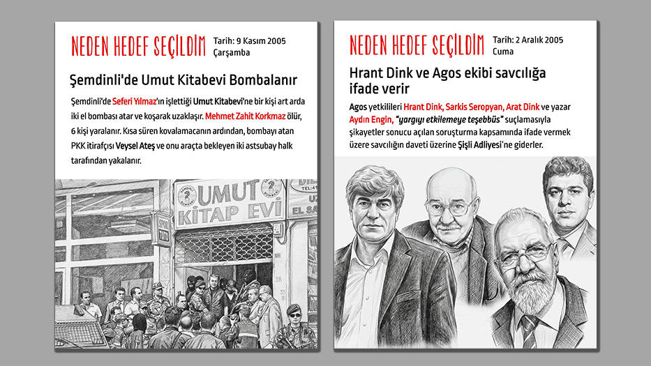 Umut Kitabevi bombalanır, Dink ve Agos yetkilileri savcılığa ifade verir