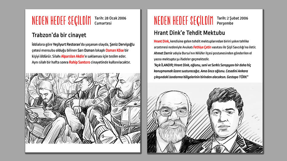 Trabzon'da bir cinayet, Dink'e tehdit mektubu