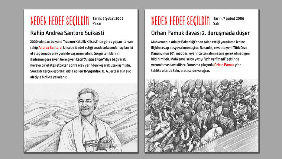 Rahip Santoro suikasti ve Orhan Pamuk'un düşen 301 davası