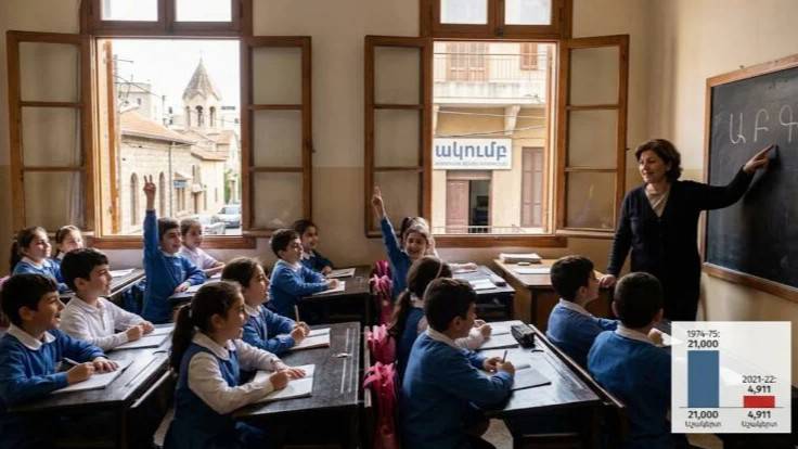 Փրկե՞լ, թէ վերակառուցել. դպրոցը, ուր պիտի ուզէ յաճախել վաղուան հայ երեխան