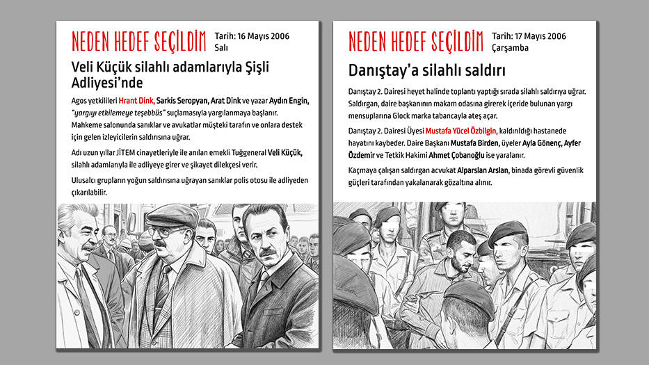 Veli Küçük silahlı adamlarıyla adliyede, Danıştay’a silahlı saldırı