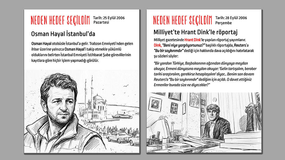 Osman Hayal İstanbul'da, Hrant Dink röportajı Milliyet’te