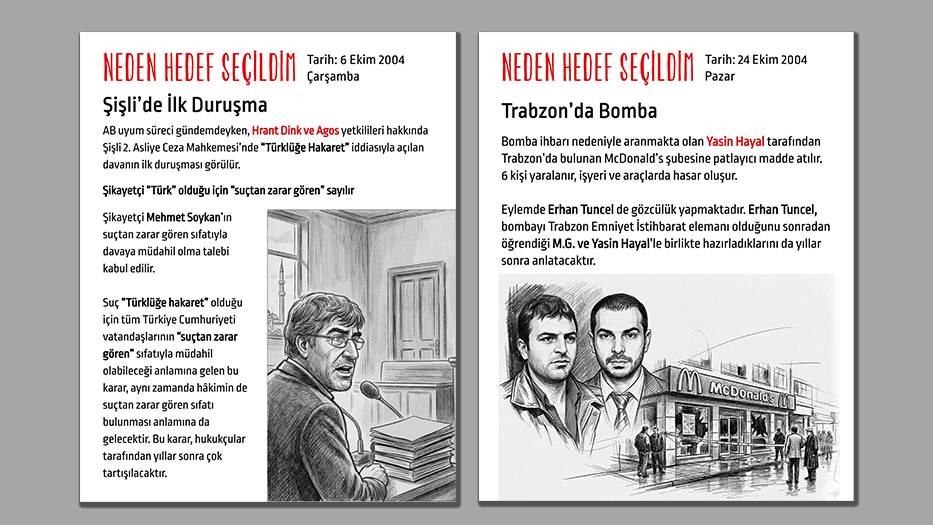 Şişli'de ilk duruşma, Trabzon'da bomba