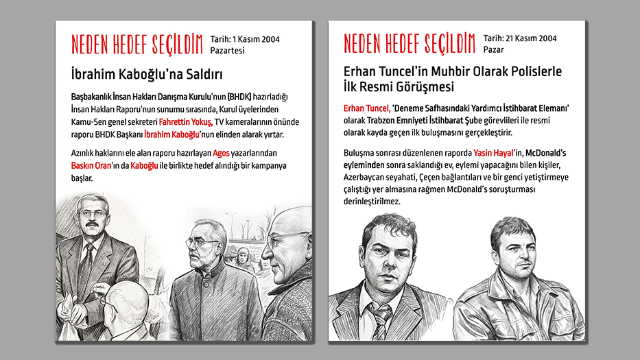 Kaboğlu'na saldırı, Erhan Tuncel resmen muhbir