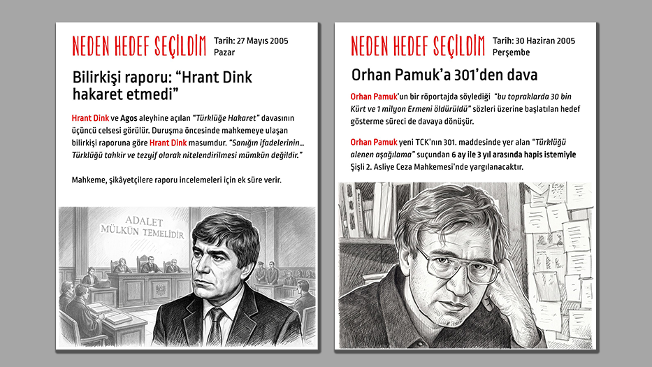 Bilirkişi raporu “Hrant Dink hakaret etmedi”, Orhan Pamuk'a 301'den dava