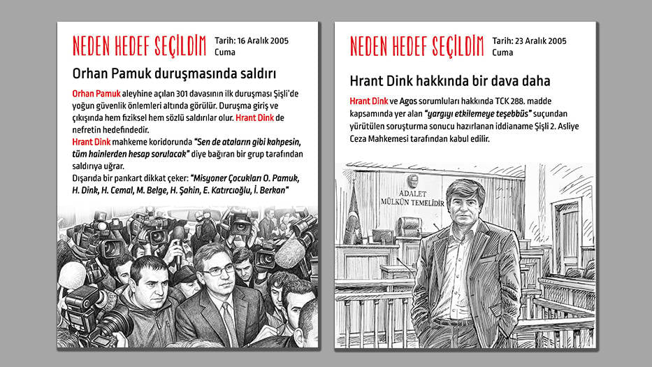 Orhan Pamuk duruşmasında saldırı, Dink hakkında bir dava daha