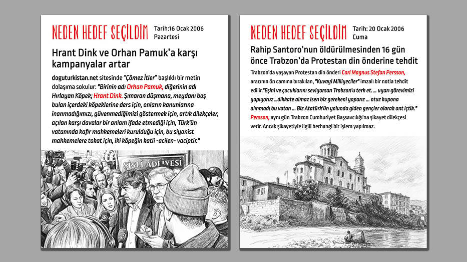 Dink ve Pamuk’a karşı yükselen kampanyalar, Trabzon'da tehdit