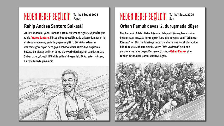 Rahip Santoro suikasti ve Orhan Pamuk'un düşen 301 davası