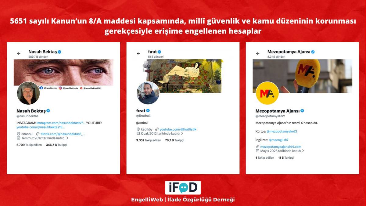 Engelli Web/ İfade Özgürlüğü Derneği