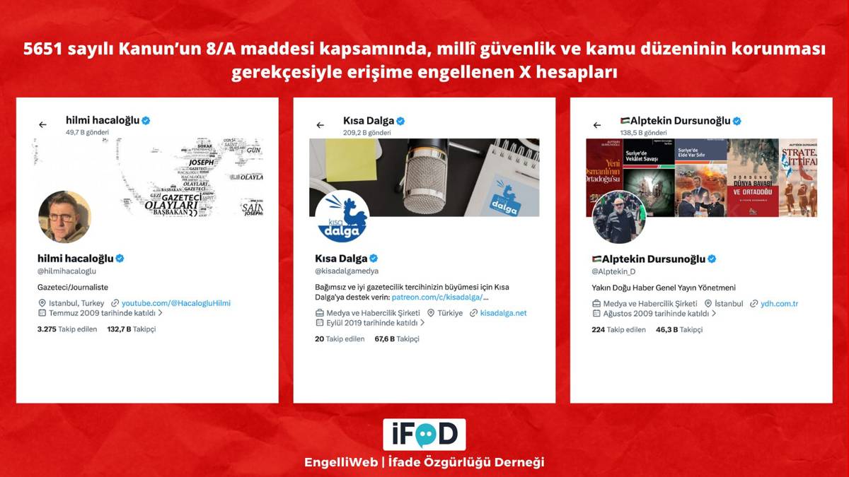 Kısa Dalga sitesi dahil birçok X hesabına erişim engeli