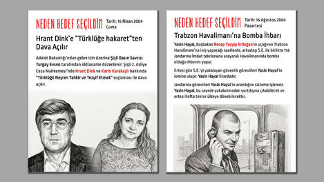 Dink ve Karakaşlı'ya "Türklüğe hakaret"ten dava, Yasin Hayal firarda