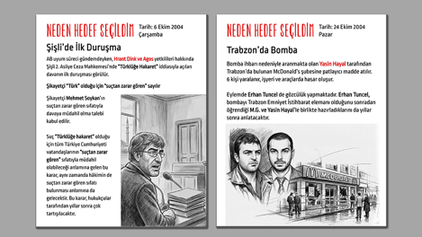 Şişli'de ilk duruşma, Trabzon'da bomba