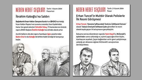 Kaboğlu'na saldırı, Erhan Tuncel resmen muhbir