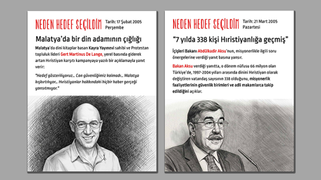 Malatya'daki Hıristiyanlar hedefte, İçişleri Bakanı 'takipte'