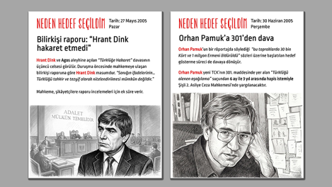 Bilirkişi raporu “Hrant Dink hakaret etmedi”, Orhan Pamuk'a 301'den dava