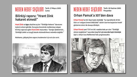 Bilirkişi raporu “Hrant Dink hakaret etmedi”, Orhan Pamuk'a 301'den dava