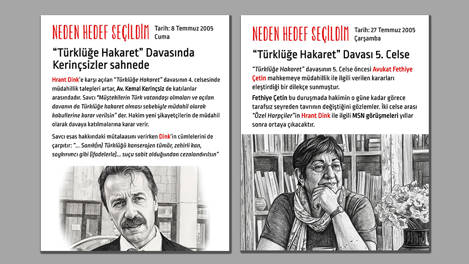 “Türklüğe Hakaret” davasında Kerinçsizler ve diğerleri sahnede