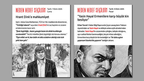 Hrant Dink’e mahkumiyet, "Yasin Hayal Ermenilere karşı büyük kin besliyor”