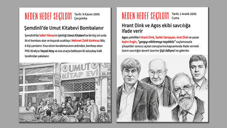 Umut Kitabevi bombalanır, Dink ve Agos yetkilileri savcılığa ifade verir