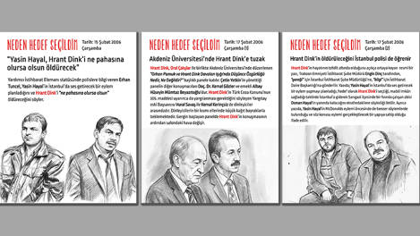 “Yasin Hayal, Hrant Dink’i ne pahasına olursa olsun öldürecek”