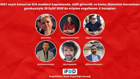 Bu kez de "Fon krizi" diyen 147 hesaba daha erişim engeli geldi