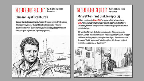 Osman Hayal İstanbul'da, Hrant Dink röportajı Milliyet’te