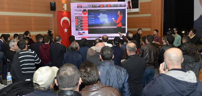 What does election results mean?