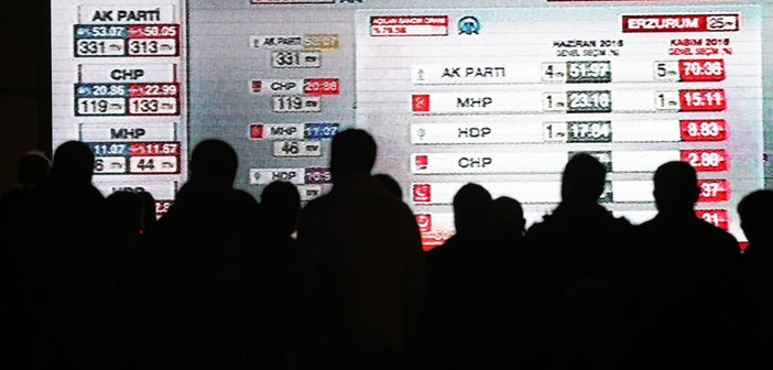 Yetvart Danzikyan: Sonucu MHP tabanı belirledi