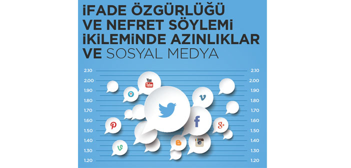 Bilgi Üniversitesi'nde 'Azınlıklar ve Sosyal Medya' Konferansı