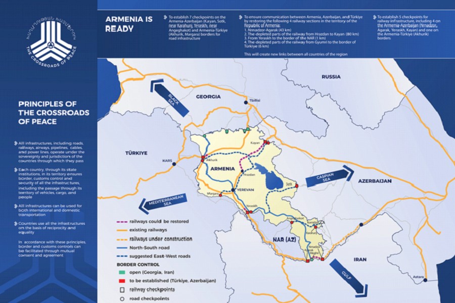 Ermenistan'daki düşünce kuruluşundan analiz ve çağrı: "Barış kavşağı önemli bir fırsat"