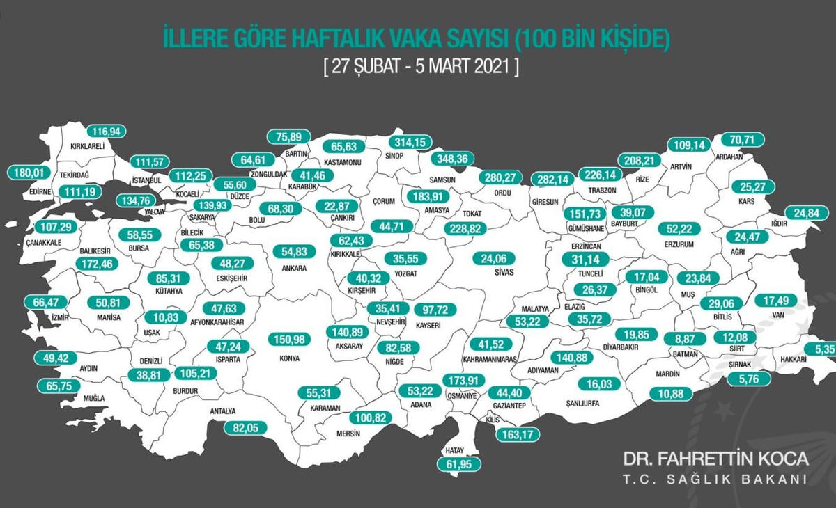 "1 Mart kararları revize edilmeli"