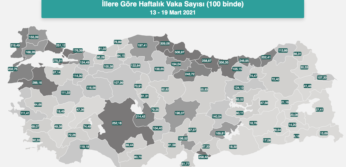 "Kriterlerini bilemediğimiz bir kademeli normalleşmeyle karşı karşıyayız"