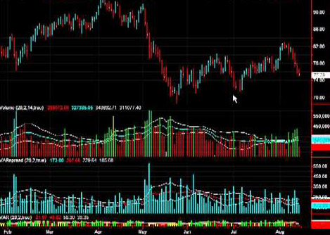 Greenspan ve Neoliberal aklın kriz temayülleri  
